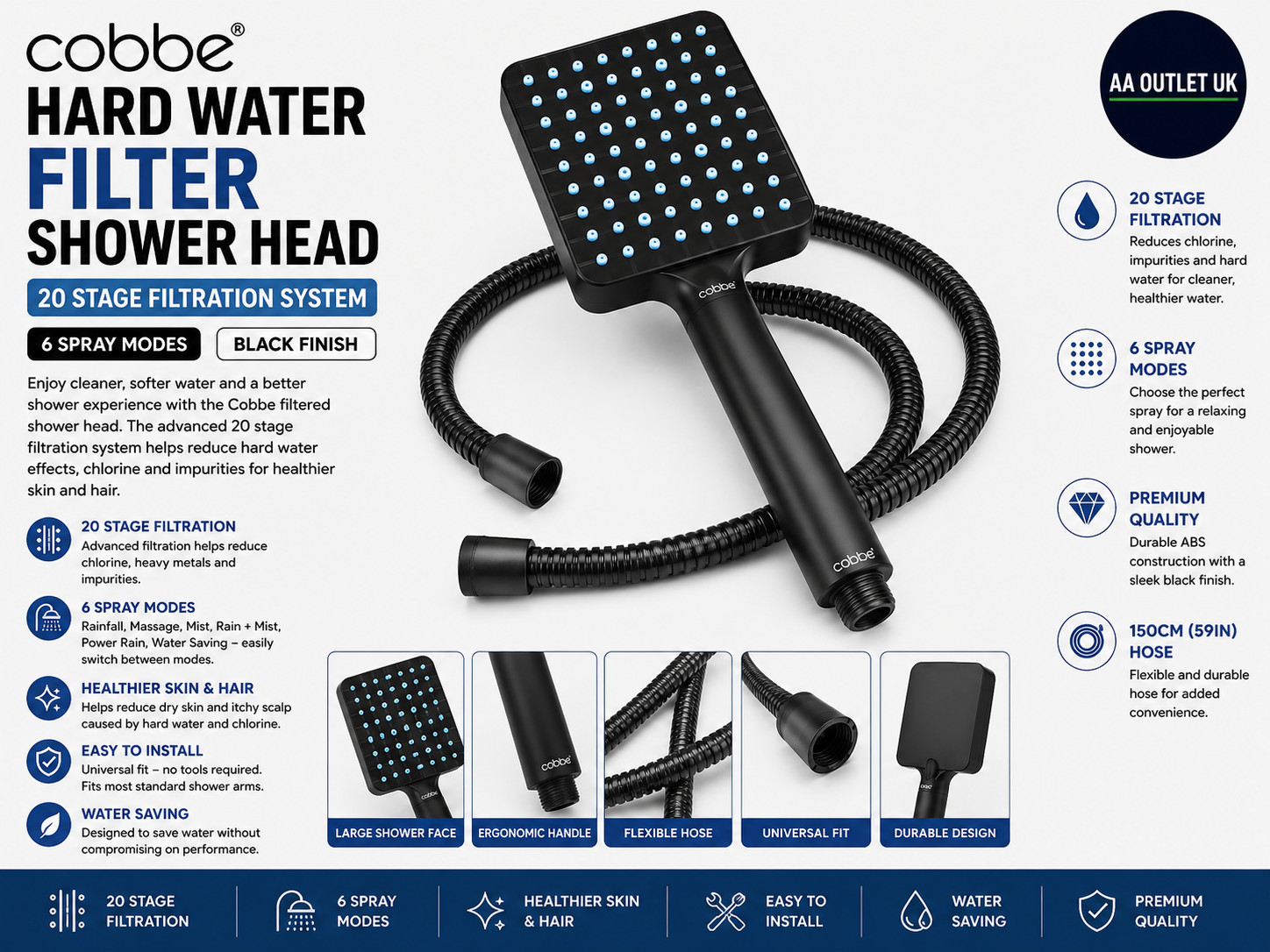 Cobbe Hard Water Filter Shower Head Hose 20 Stage Black 6 Spray Mode Design New