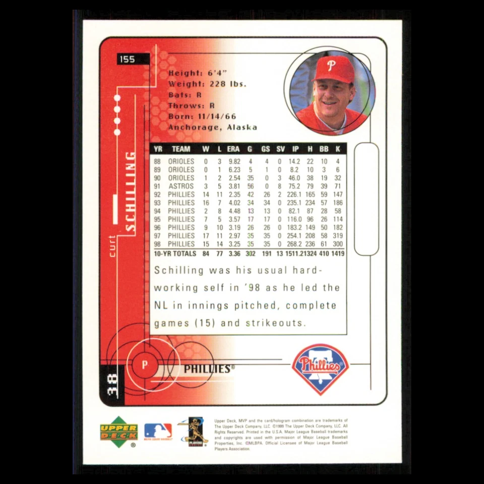 Curt Schilling #155 1999 Upper Deck MVP Philadelphia Phillies Baseball Card MLB - Image 2 of 3