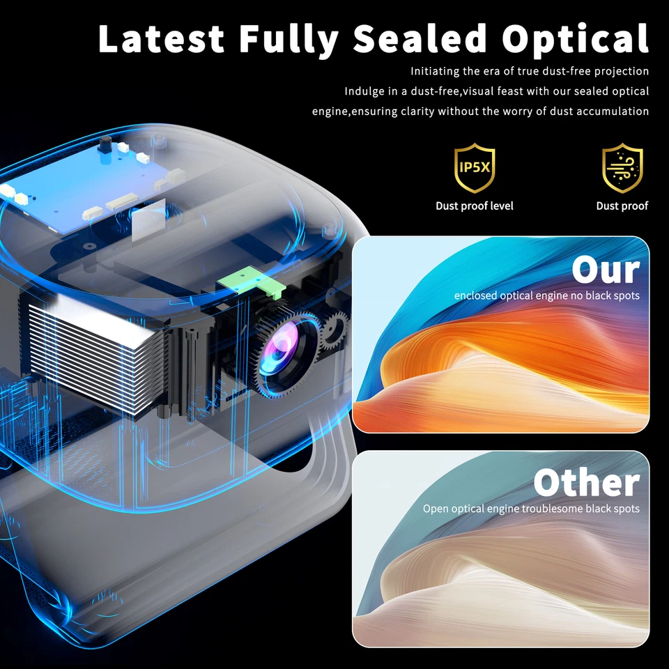 4K Projector 45000LMS 1080P 3D 5G WiFi Bluetooth Video Home Theater 230" Display - Image 2 of 4