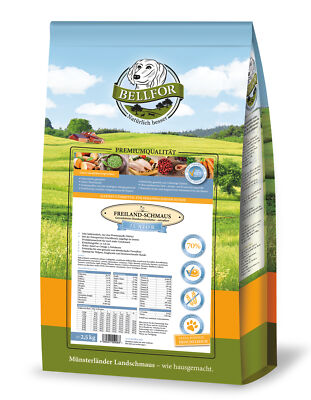 (5,00 EUR pro kg) Hundefutter - Huhn - getreidefrei (2,5 kg) Hunde Nahrung