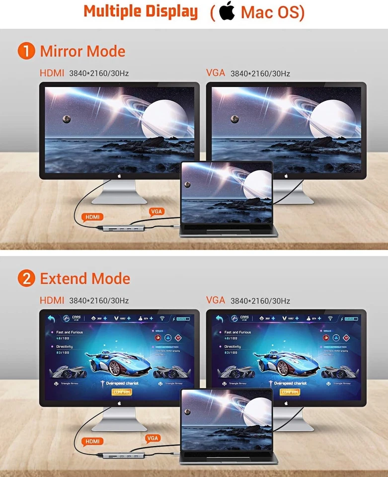 TOTU 11-in-1 USB-C Hub: 4K HDMI, VGA, 2x USB3.0, 2x USB2.0, Ethernet, SD Card - Image 3 of 4