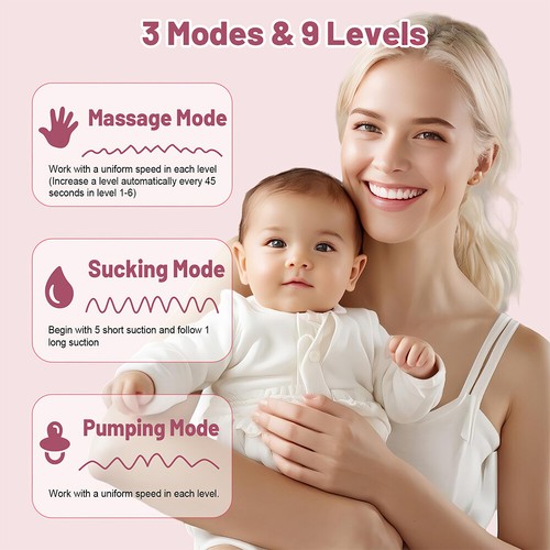 2x Portable Electric Breast Pump Wearable Hands-Free Automatic Silent USB Milker - Picture 6 of 13
