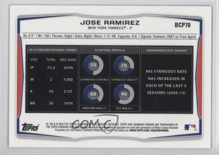 2014 Bowman Chrome Prospects Blue Wave Refractor Jose Ramirez #BCP70 - Image 2 of 2