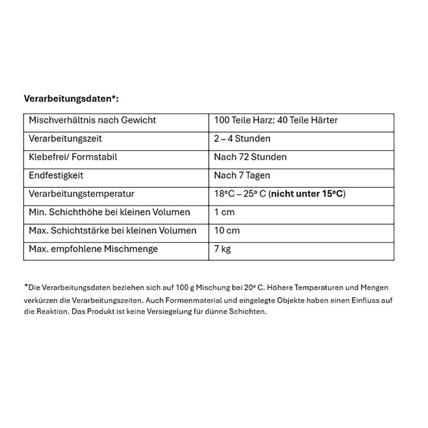 Epoxidharz 1,4 kg Glasklares Gießharz River-Tisch CAST RESIN (15,68 EUR/kg) - Bild 2 von 2