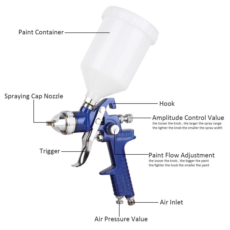 Air Compressor Paint Spray Gun Kit Car Regulator Gravity Feed 1.4 0.8
