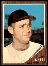 1962 Topps Harry Chiti Cleveland Indians #253