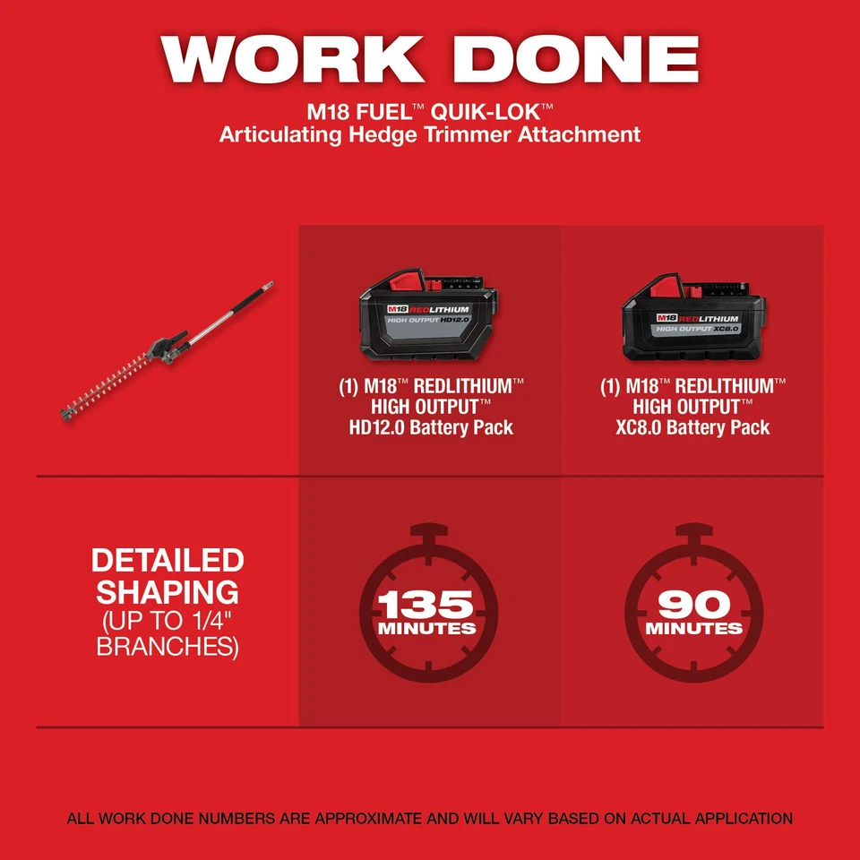 Accesorio para cortasetos articulado Milwaukee M18 FUEL QUIK-LOK, modelo # Foto 2 de 4