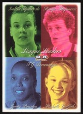 1999 Hoops WNBA Isabelle Fijalkowski & Razija Mujanovic FG Percentage Leaders #9