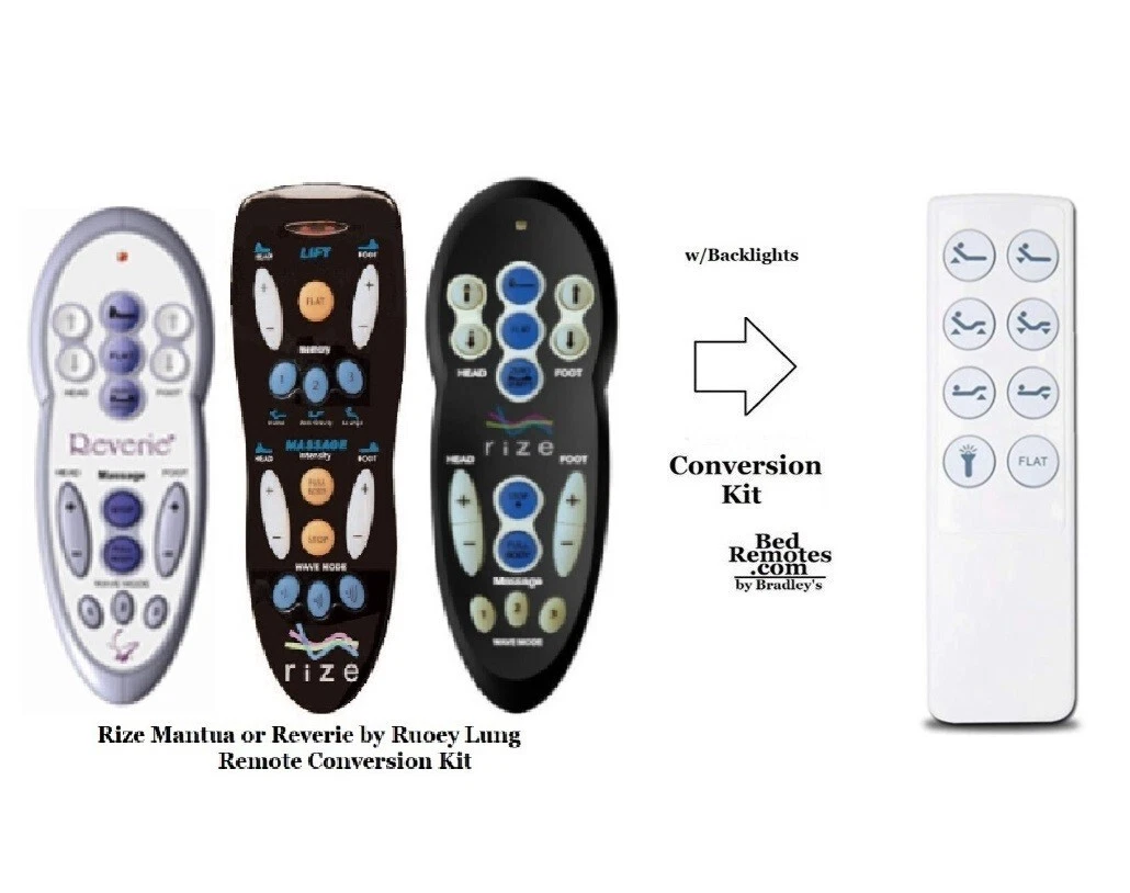 Craftmatic legacy 2024 remote control