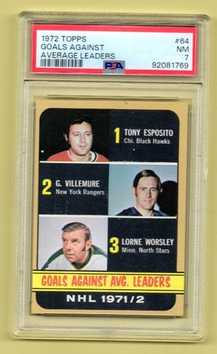 Goals Against [Average Leaders] #64 1972 Topps card