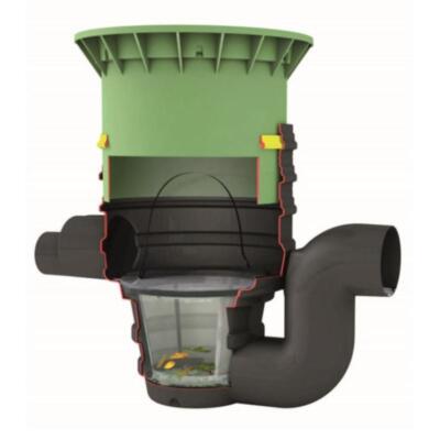 GRAF Drainstar-Filter Extern begehbar + Domschacht + Deckel Versickerungsfilter