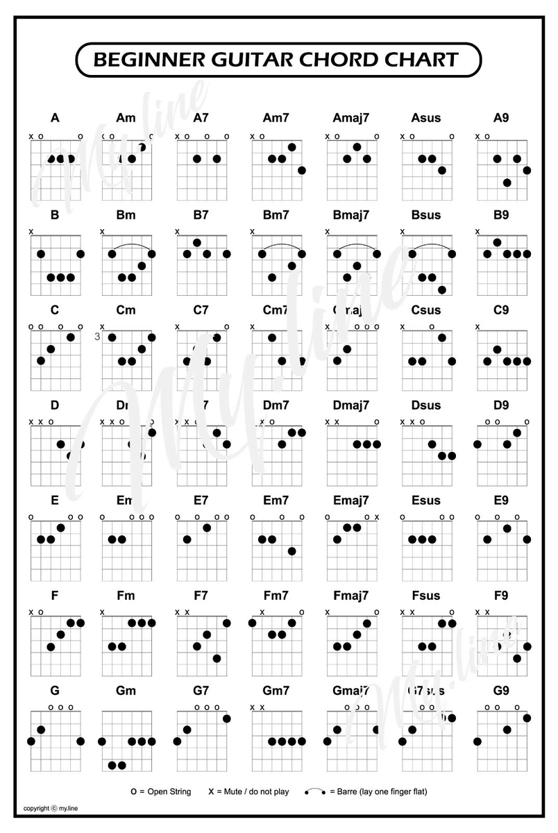 Guitar Chords Fingering Chart PDF Printable Digital 50 OFF Guitar Chords Fingering Chart PDF Printable Digital 50 OFF