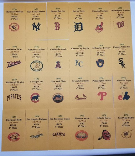 Strat-O-Matic Baseball 36 Past Season Teams Storage Envelopes with Logo Strat-O-Matic Baseball 36 Past Season Teams Storage Envelopes with Logo