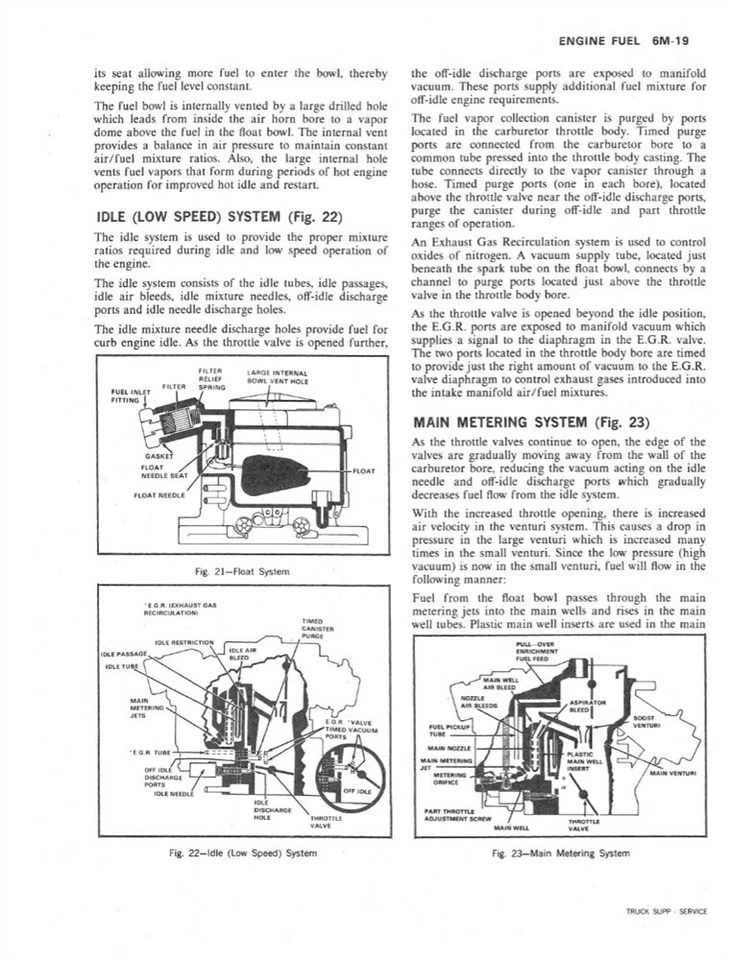 1975 Chevrolet GMC Truck Shop Service Repair Manual Supplement Engine Drivetrain - Изображение 4 из 4