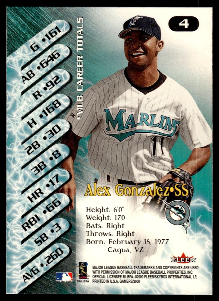 2000 Fleer Gamers Baseball Pick Your Card - Image 2 of 2