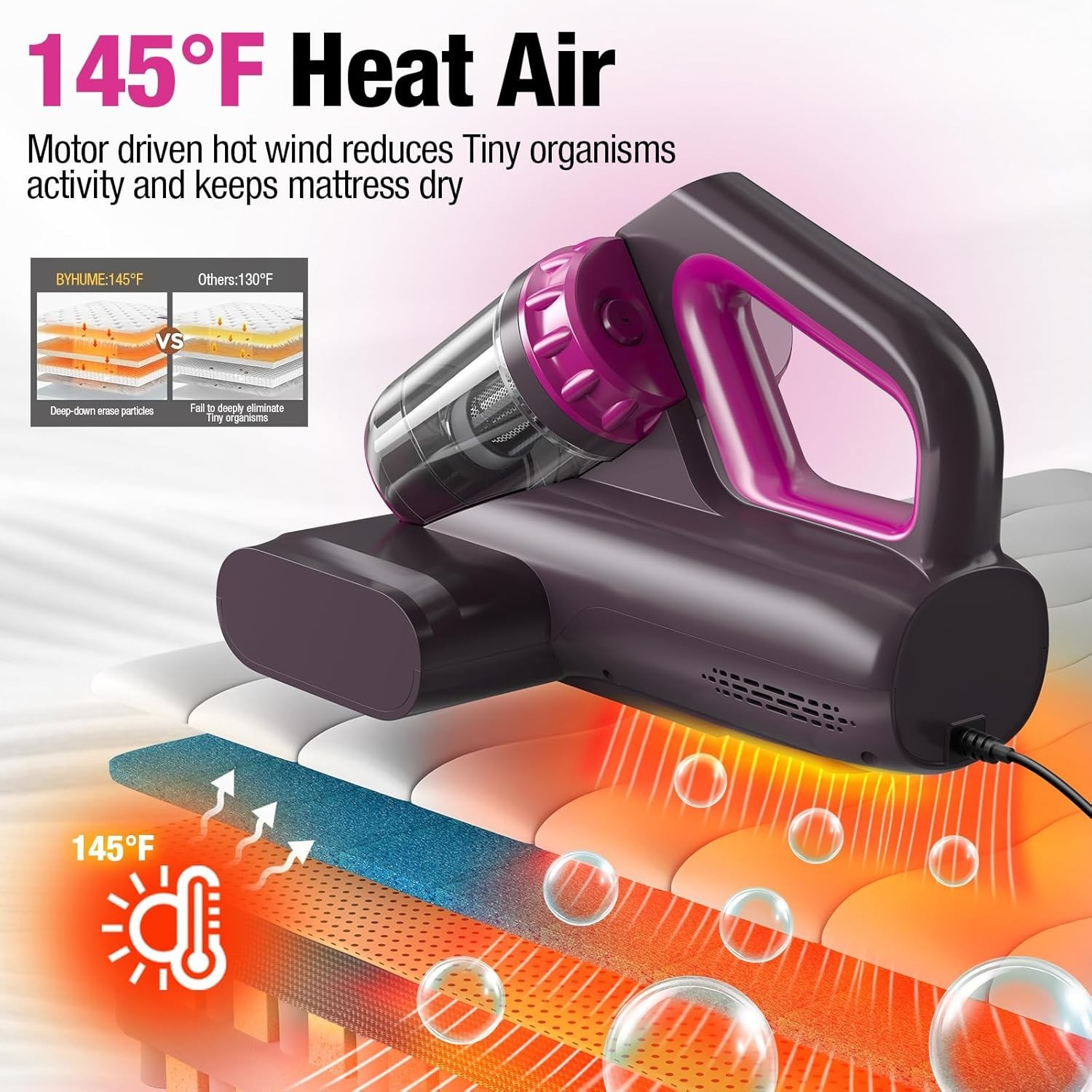 Multi-Functional Mattress Vacuum Cleaner with Powerful Suction & Cleaning Tech