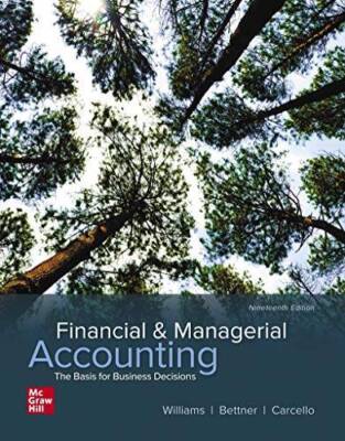 Financial  Managerial Accounting - Hardcover By Williams, Jan - VERY GOOD
