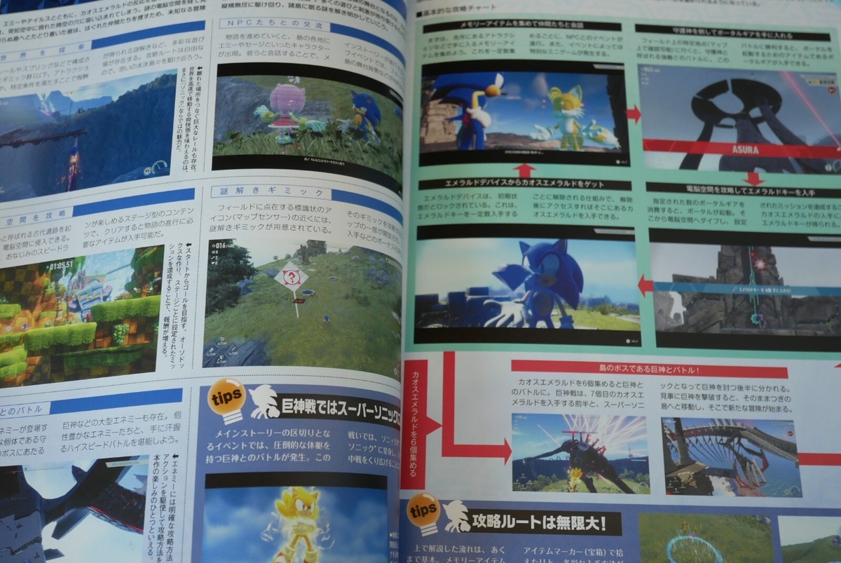 JAPAN Sonic Frontiers Chou Onsoku Playing Guide (Book) | eBay JAPAN Sonic Frontiers Chou Onsoku Playing Guide (Book) | eBay