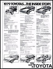 1979 Toyota Land Cruiser Celica Vintage Advertisement Print Art Car Ad J277