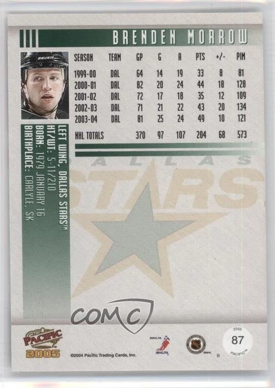 2004-05 Pacific Red Brenden Morrow #87 - Image 2 of 2