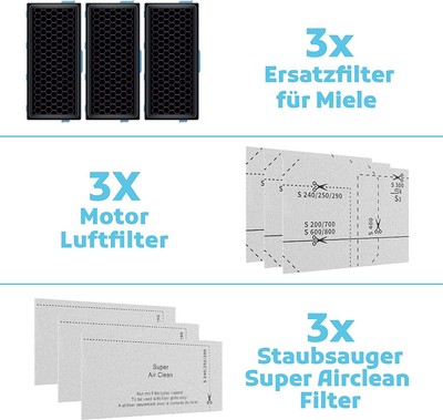 Für Miele SF HA 50 Staubsaugerfilter HEPA AirClean Aktivkohlefilter S5 S8 C2 C3