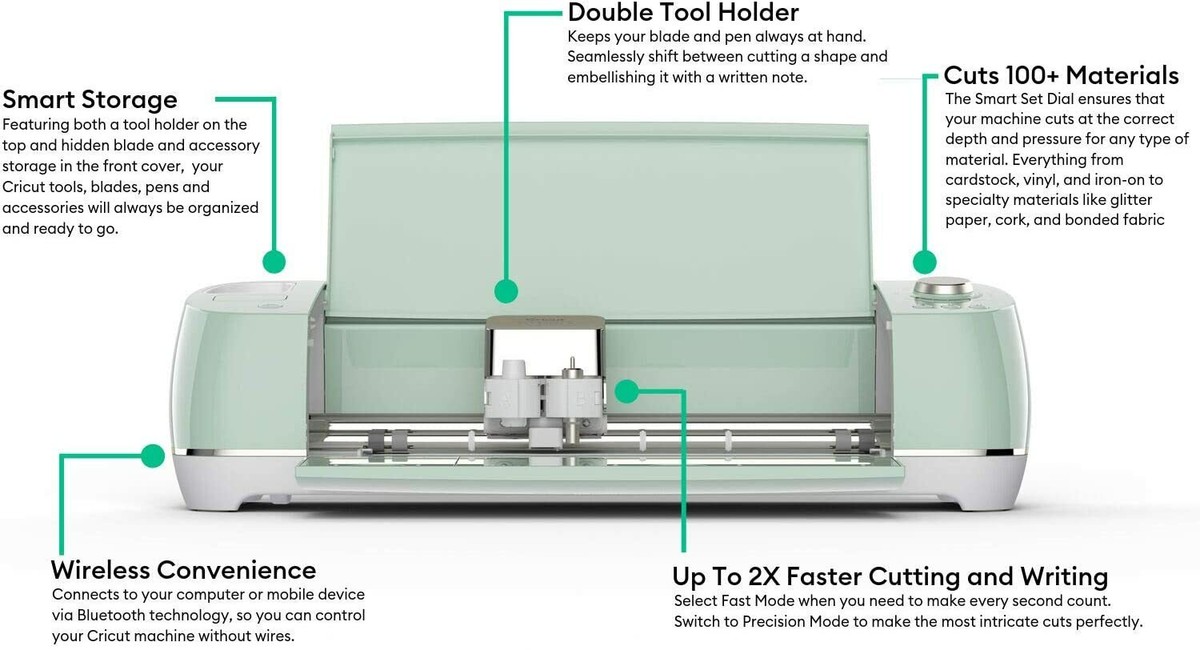 Cricut - Explore Air 2 - Mint - NEW | eBay