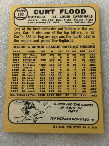 1968 Topps Baseball #180 Curt Flood Outfielder St Louis Cardinals - Picture 2 of 2