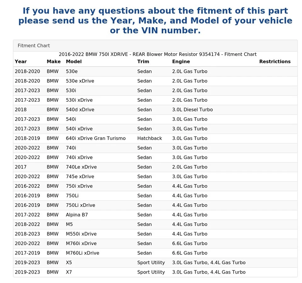 BMW 750I XDRIVE 2016-2022 - Soplador trasero motor resistencia 9354174 Foto 4 de 4