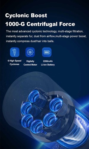 Wireless Handheld Vacuum Cleaner, Suction,Touch Screen, Portable Stick Cordless - Picture 12 of 20