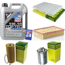 INSPEKTIONSKIT FILTER LIQUI MOLY ÖL 5L 5W-30 für VW Caddy II Kombi 9K9B 1.9 D