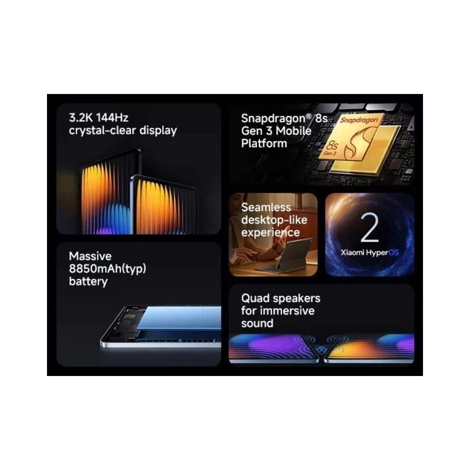 Xiaomi Pad 7 Pro 11.2" Tablet - UK Version - NEW & SEALED - Image 3 of 4