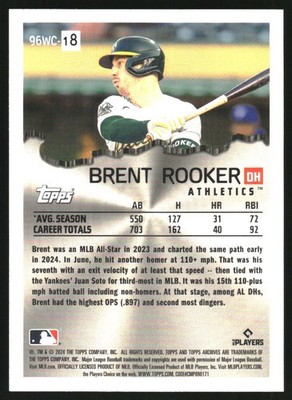2024 Topps Archives Baseball '96 Wrecking Crew #96WC18 Brent