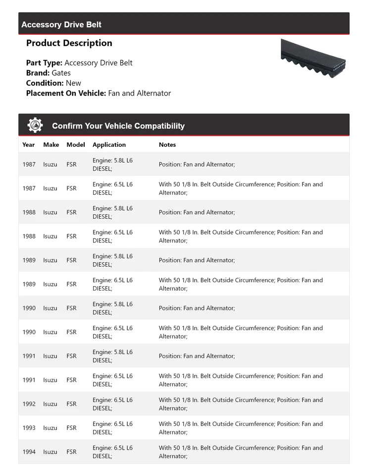 Accesorio para ventilador de correa de transmisión y puertas del alternador Isuzu FSR 1987-1994 1988 1989 Foto 2 de 4