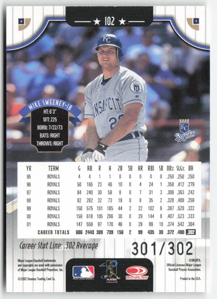 Mike Sweeney 2002 Donruss Stat Line Career #102 SN #/302 Royals SK145 - Image 2 of 2