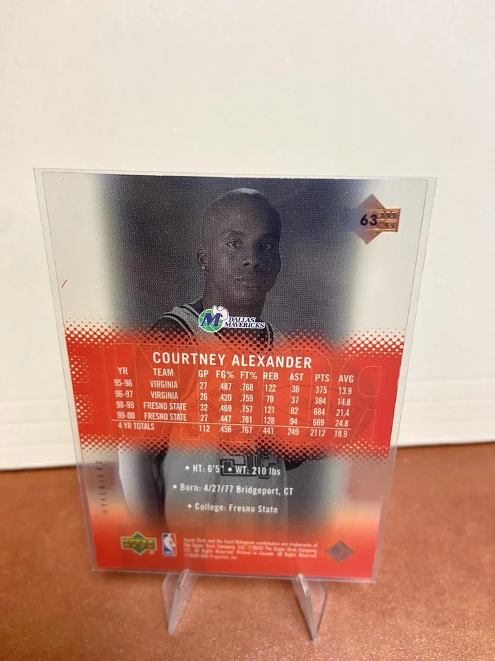 2000-01 Upper Deck Slam #63 Courtney Alexander 2088/2500 Dallas Mavericks - Image 2 of 2