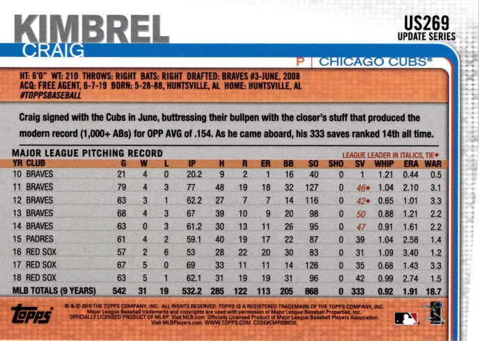 2019 Topps Update Series Craig Kimbrel #US269 - Image 2 of 2