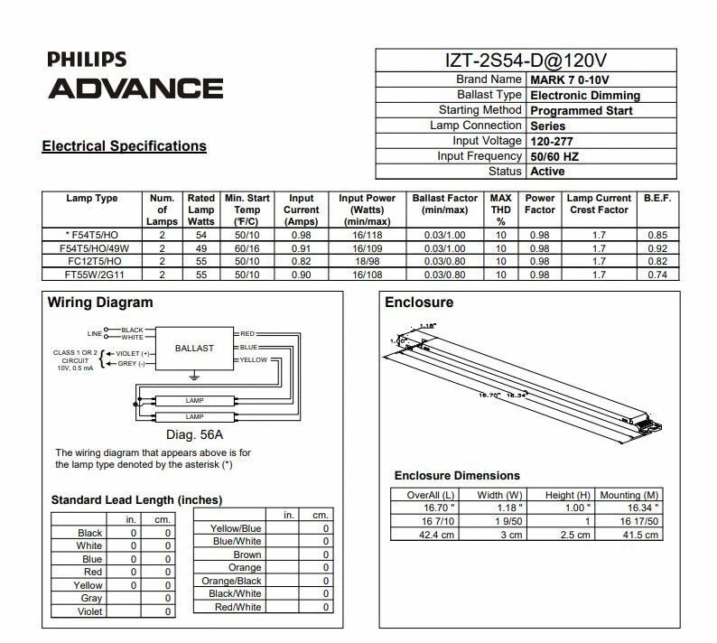 Advance IZT2S54D - Imagen 2 de 2