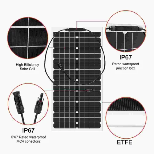 150-600W Complete Solar Panel Kit Solar Power Generator 40A Home 12V Grid System - Picture 7 of 16