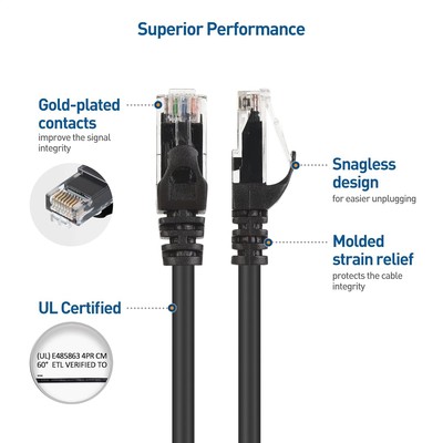 New sealed 10 pack lot CAT6 Ethernet network patch cable, 7ft, black, RJ-45