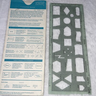 Vintage IBM Flowcharting Template Form X20-8020-1 with original Sleeve