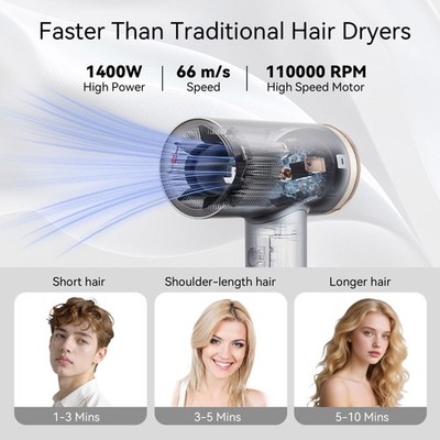 PhiloDeco YJ-710 Ionic Hair Dryer with 1400W High-Speed 110000RPM