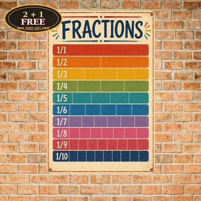fraction_visual_chart_signs_dcor