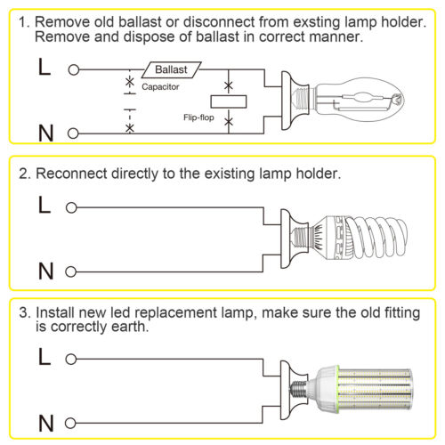 LED Corn Light Bulb 100W for Warehouse Factory Workshop Commercial LED Lighting - Picture 5 of 11