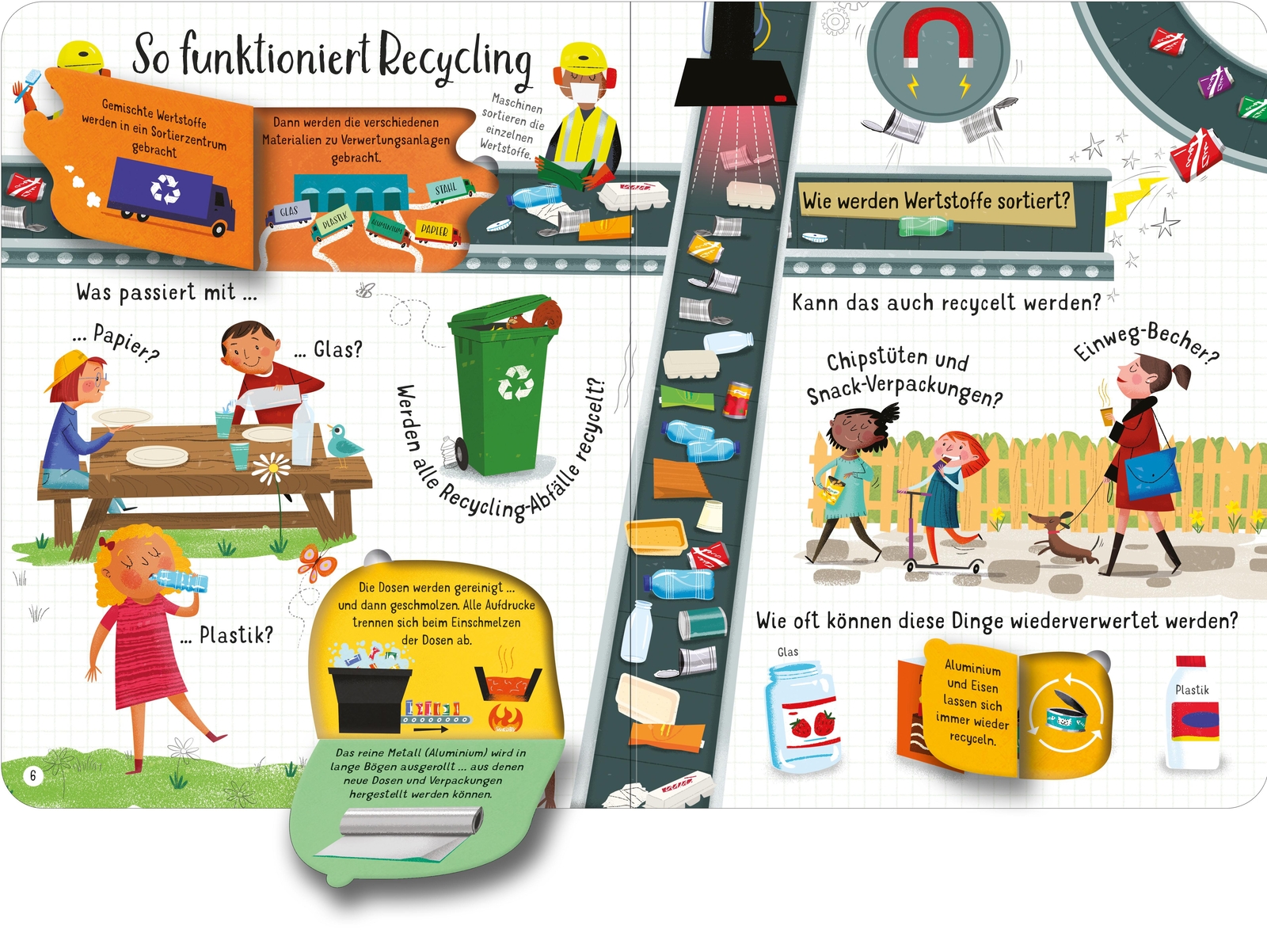 Thumbnail - Katie Daynes Was Ist Recycling? 9781789416367