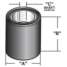Video Pinch Rollers And Assemblies - Vpr87 Vcr Pinch Roller - Konig1787 Vxg0...