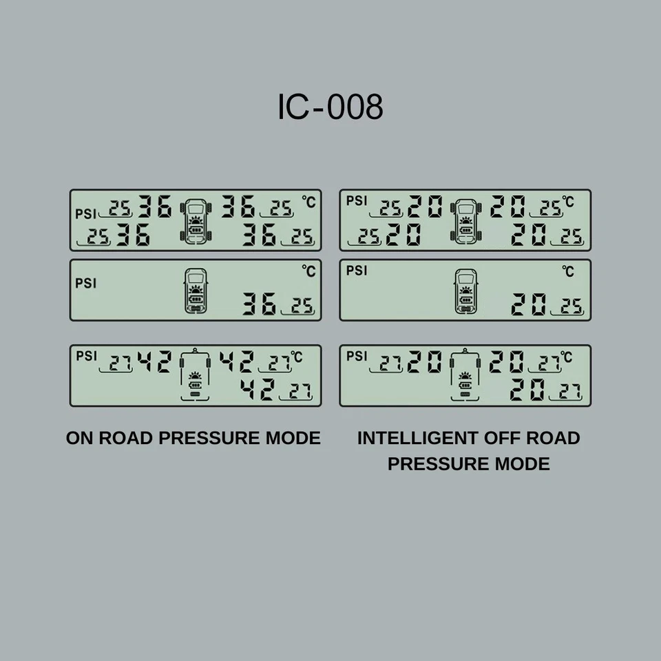 iCheckTPMS 4WD 8 SENSOR KIT IC008 CARAVAN RV CAR 4X4 TYRE PRESSURE SYSTEM PARTS - Image 3 of 4