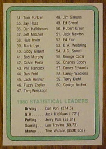 Donruss Golf Set 66 Karten von 1981 enthält Nicklaus, Trevino, Watson usw. - Bild 3 von 5
