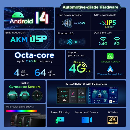 XTRONS Autoradio Android 14 für BMW E53 7" IPS 4GB RAM 64G DSP Gyroscope GPS DVD - Bild 4 von 22
