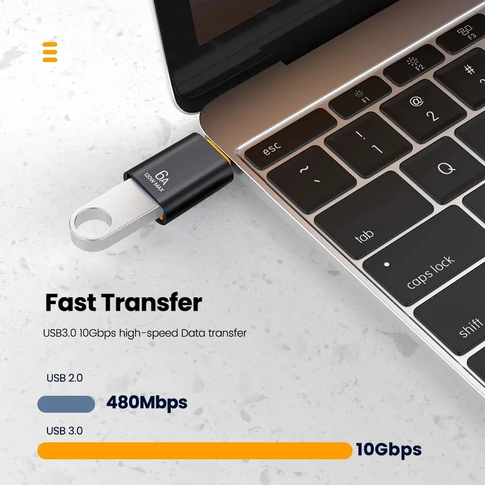 6A USB OTG Adapter USB 3.0 A Male To Type C Female Converter Fast ...