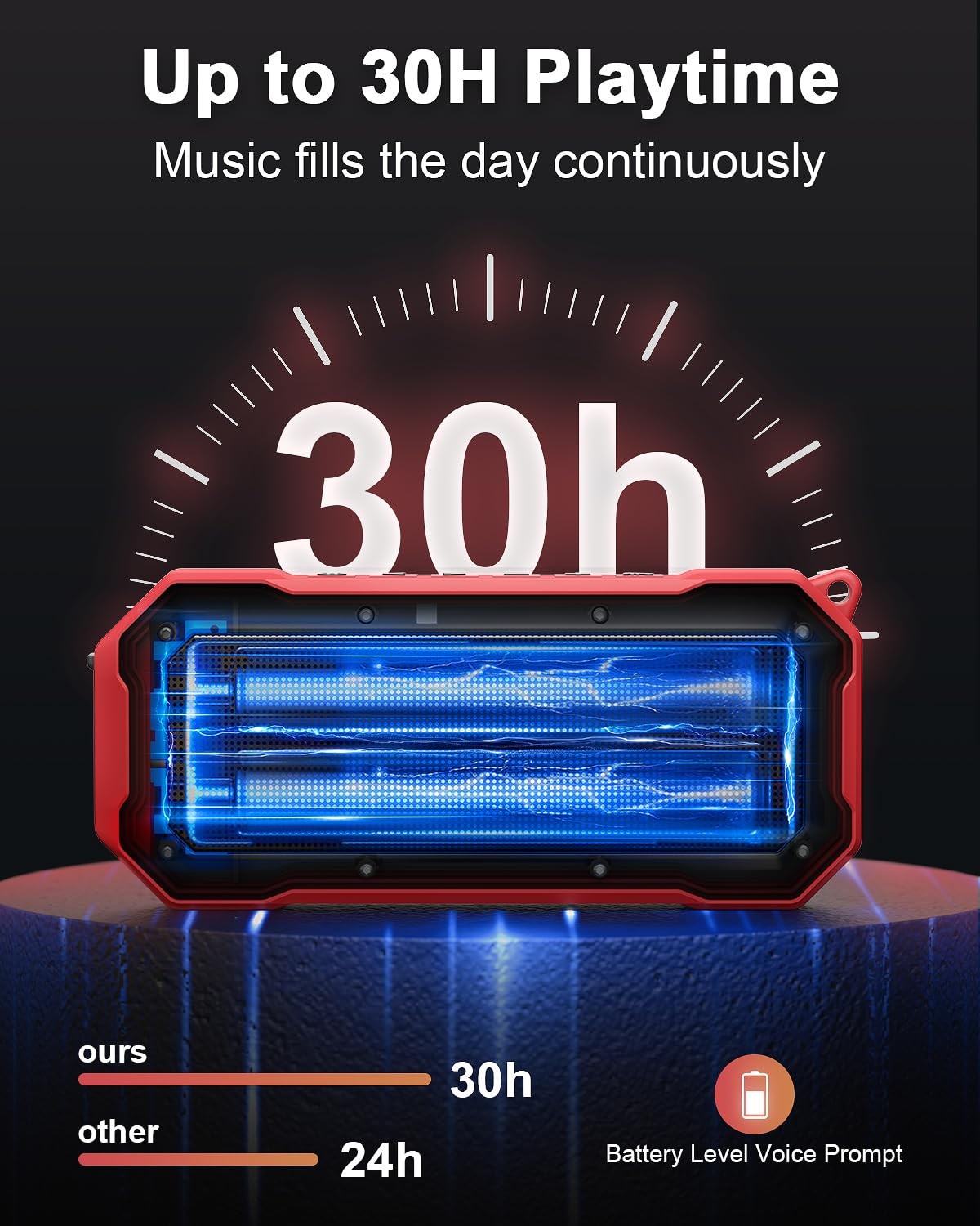 Bluetooth Jobsite Speaker with Magnet and Hook, 30H Working Time IPX6 Waterproof